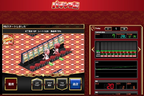 Yuugado pachinko kan