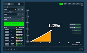 ステークカジノのCRASHのイメージ画像