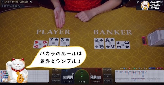 バカラのゲーム ルールは意外とシンプル