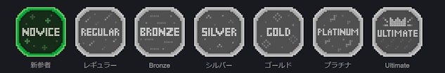 ボンズカジノ VIPステータス